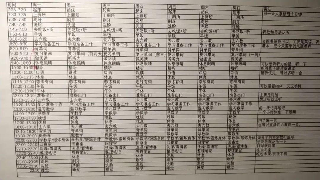 考研作息时间表火了,考研大学生几点起床