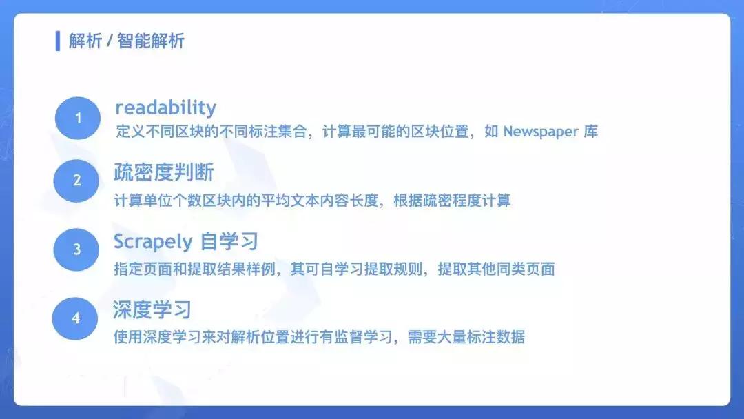 网络爬虫基本操作,网络爬虫之必备知识