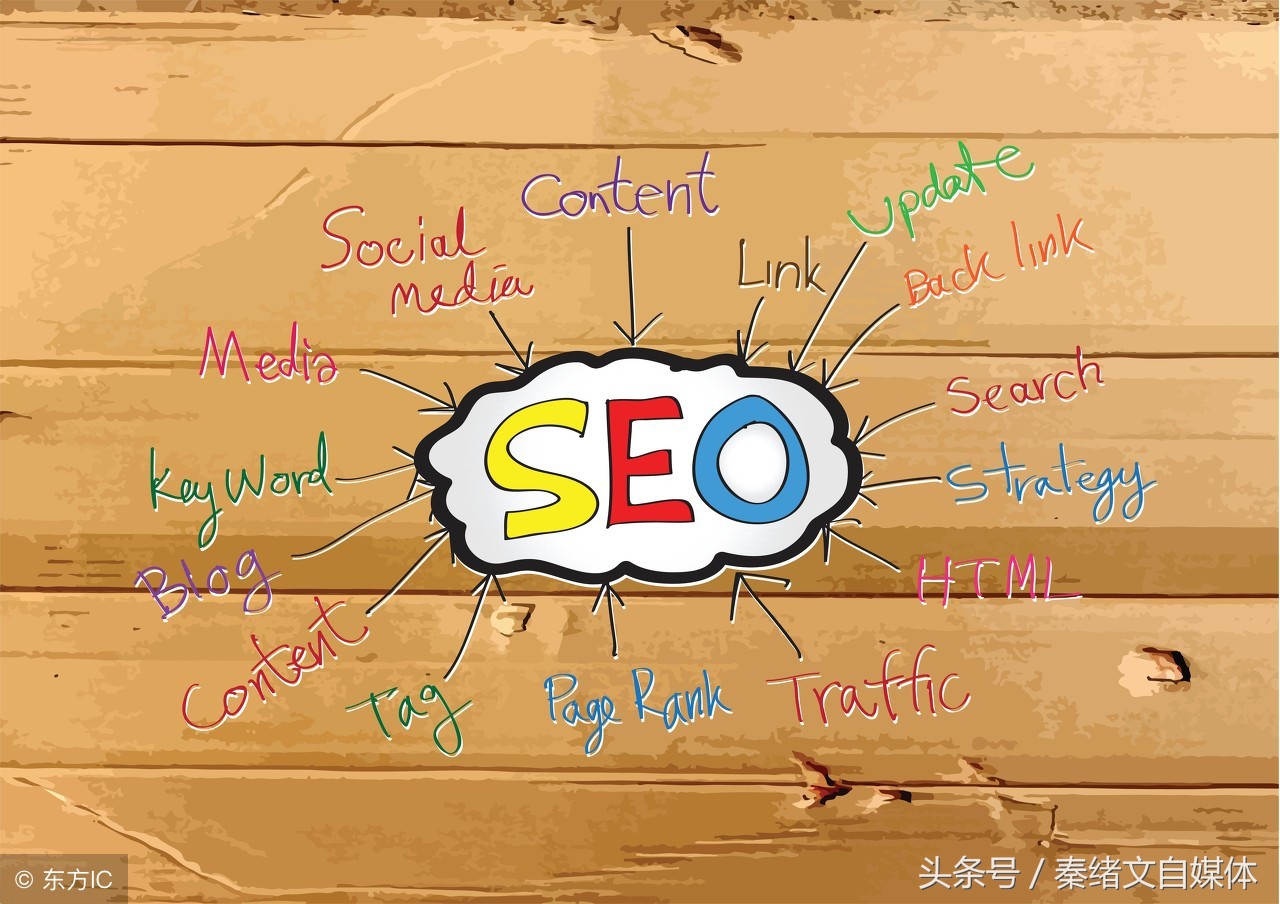 怎样给文章设一个好标题,文章标题怎么算好