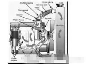 奥迪烧机油宝马漏机油奔驰呢,奔驰宝马多少公里烧机油