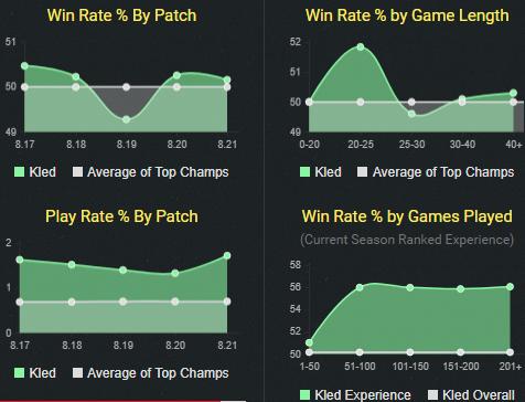 万圣节克烈皮肤视频展示,克烈万圣节限定皮肤展示