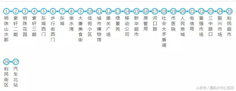 嘉峪关公交站点实时查询,嘉峪关公交线路一览表