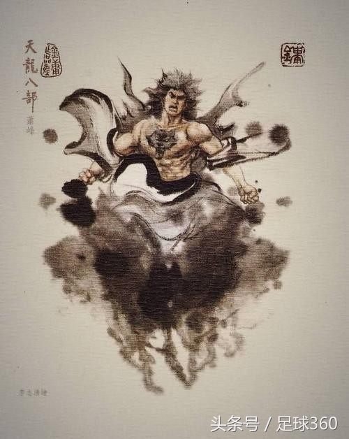 金庸武侠对应的足球人物,金庸评价足球高手