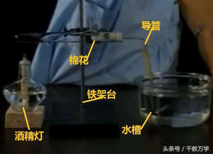 初三化学氯酸钾制取氧气,初三化学制取氧气教学视频人教版