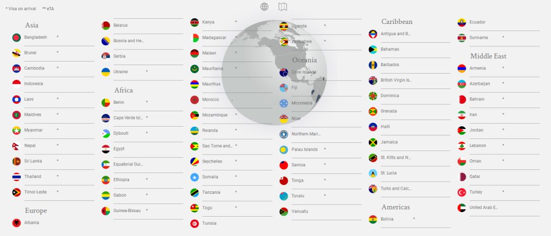 中国护照去哪里免签或者落地签,中国护照免签落地签要给钱吗