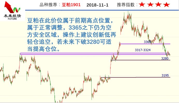 热卷震荡偏强偏多交易,今日期货热卷后期分析