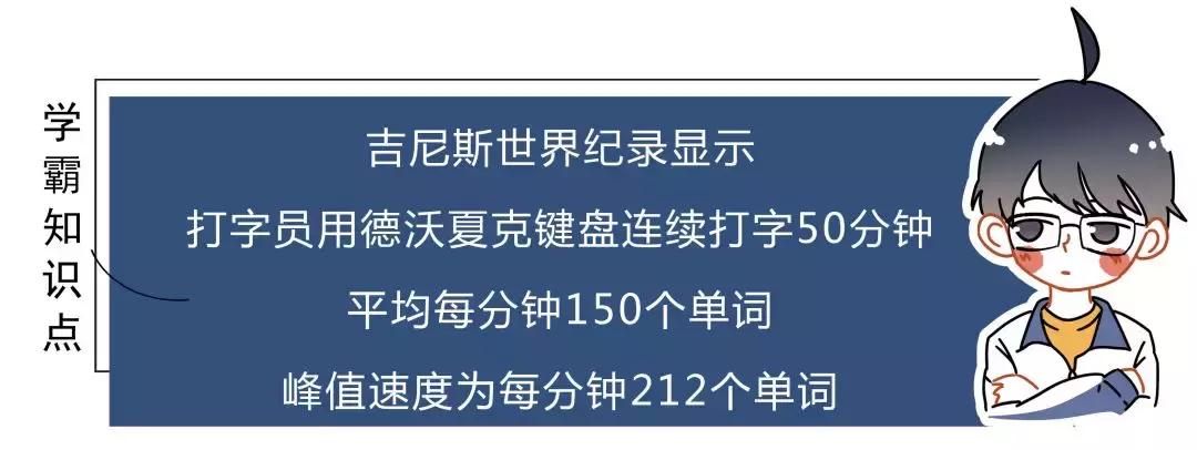 键盘上的字母为什么不按abcd排列,为什么键盘上的字母顺序不是abcd