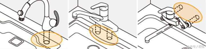 厨房水龙头类型,厨房水龙头一般是什么样的