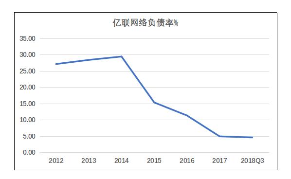 收好不谢！统一通讯龙头、市占率全球第一，逆势抗跌会成妖股吗？