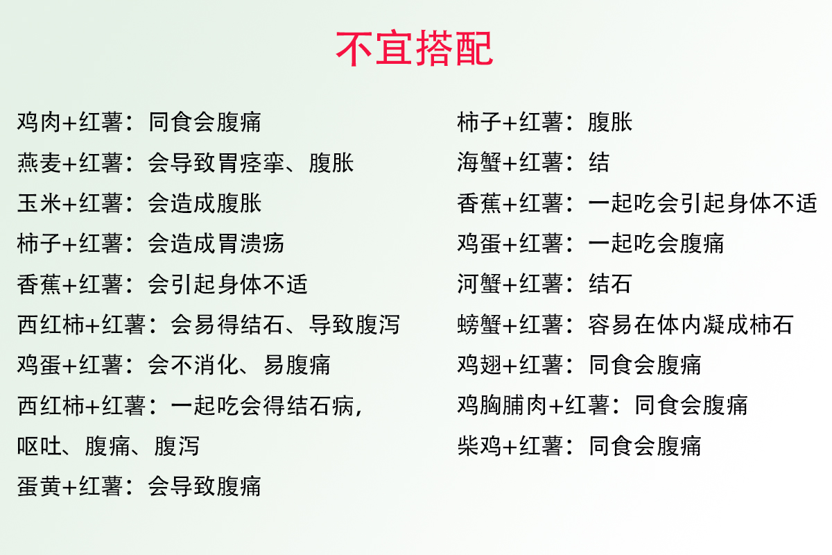 红薯叶不宜和什么一起吃,红薯叶不可以同什么一起吃
