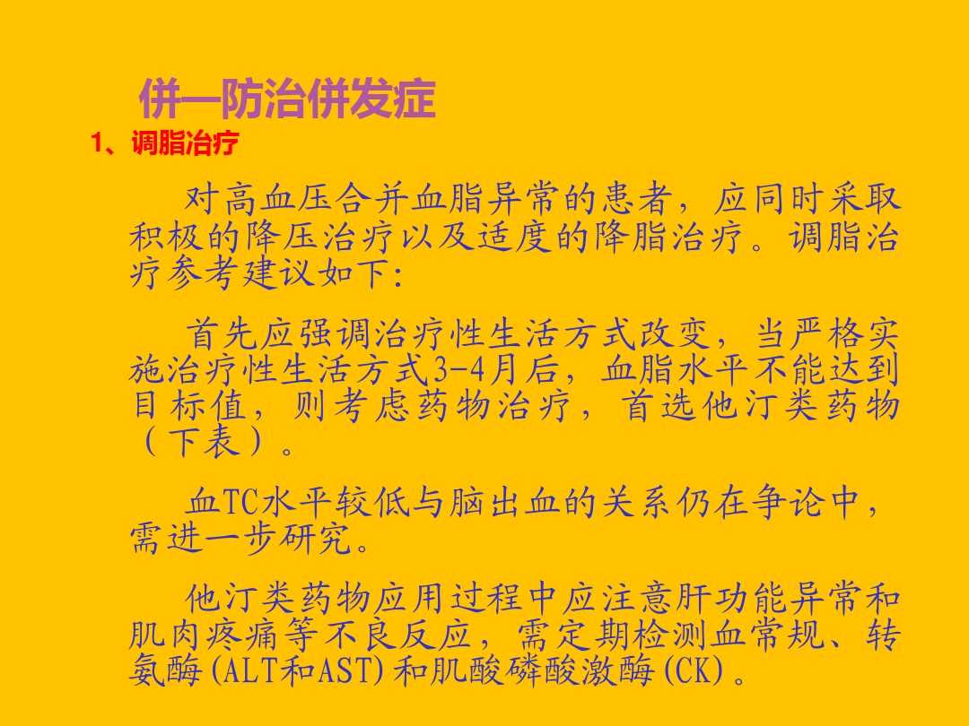 高血压保健小口诀,高血压口诀16字