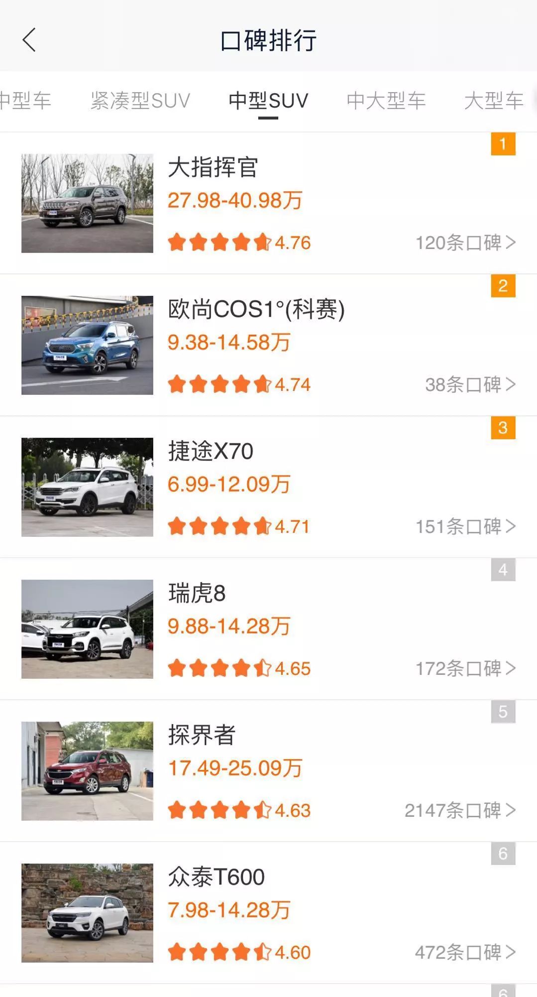 jeep大指挥官发展史,jeep大指挥官豪华和旗舰推荐