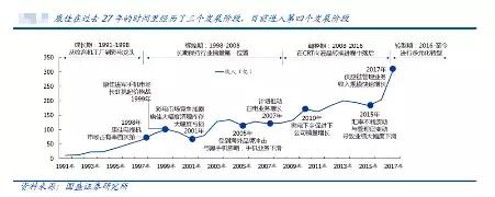 康佳为什么很难走出困局,交出优异成绩单