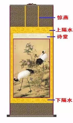 三分字画七分裱是谁说的,三分裱七分裱手工装裱的优点