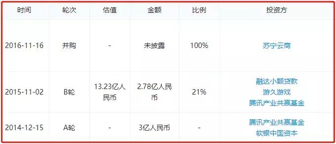 龙珠直播被举报,龙珠直播被封了怎么办