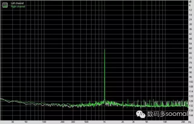 p9华为智能手机,华为p9性能跑分