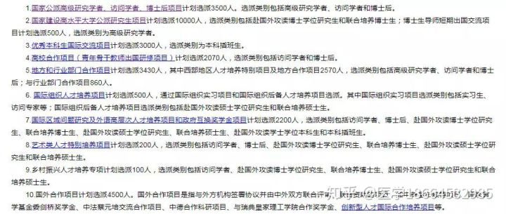 csc国家公派留学硕士研究生条件,csc国家公派留学