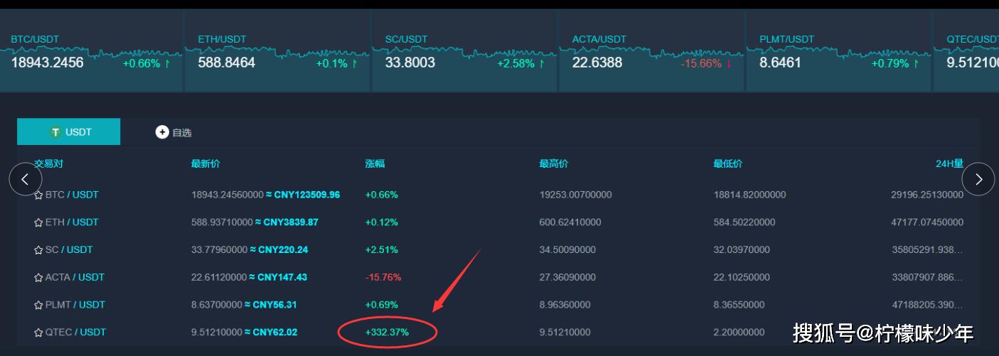 GD交易所假借“区块链”的概念传销，老村长俱乐部其实是*局骗**