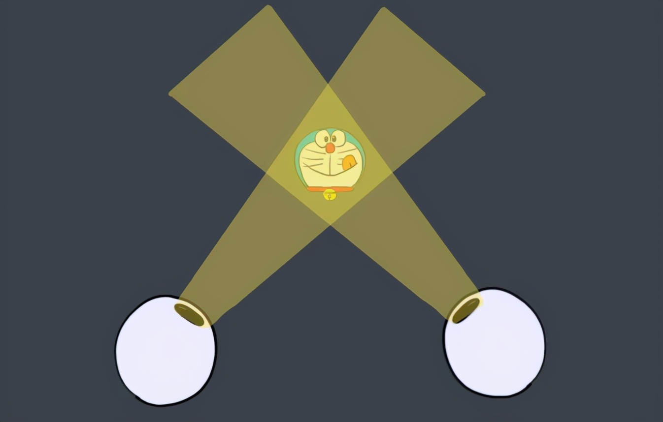 原来孩子读写经常跳行、漏字并非因为粗心马虎，而是眼睛惹的祸