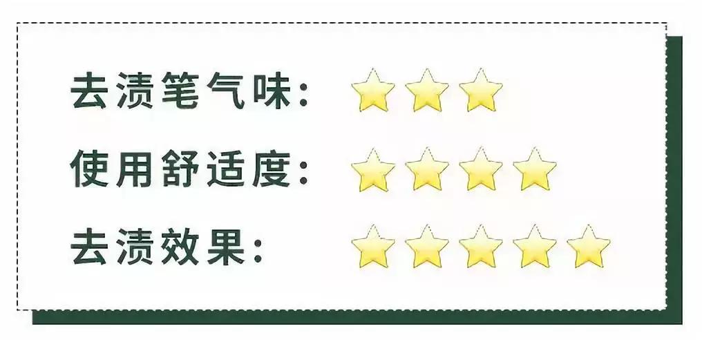 衣服脏了不要用洗衣机洗,衣服脏不用搓