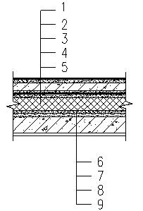 屋面高聚物改性沥青防水卷材施工,屋面挤塑板施工及保护层