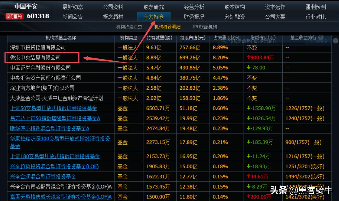 股票基础知识均线解读,股票基础知识深入分析成交量