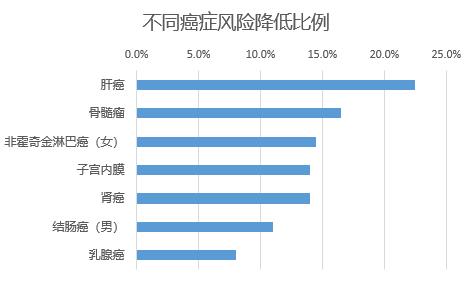 国际足联疫情最新动向,全球体坛疫情最新通报