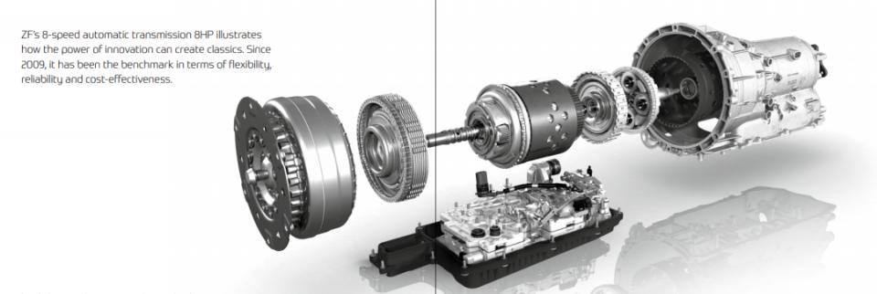 买车优先选at还是cvt变速箱,买车一定要买at变速箱吗