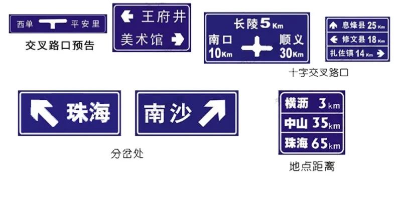 新手开车如何判断路上的指示标志,道路交通警告标志标牌图解