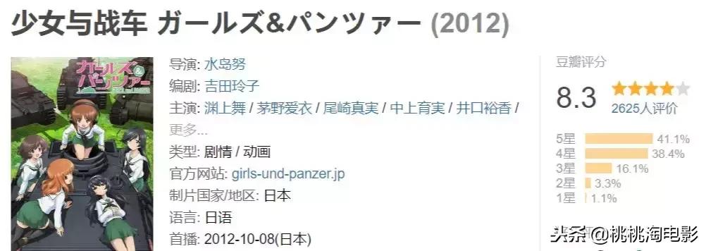 2019独家新番,2019年9月新番一览表