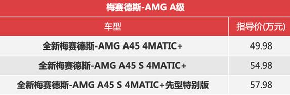 奔驰新a45,全新奔驰a45