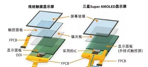 科普贴一些比较有用的知识,科普贴真的有用吗