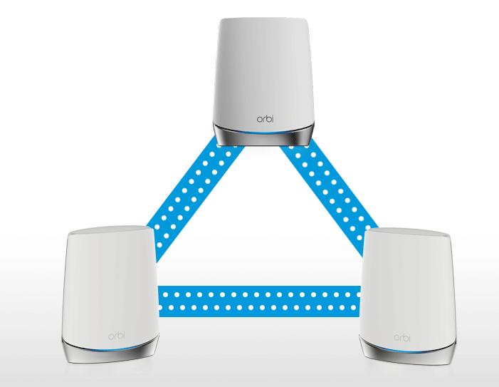 网件路由器r7000mesh组网,网件mesh路由器选购