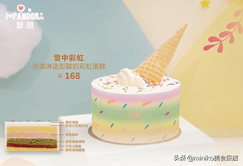 拆盒潘多拉,沁园潘多拉蛋糕