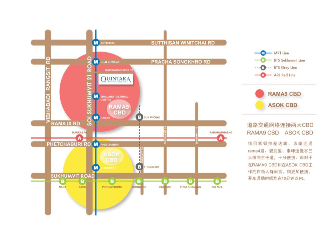 曼谷轻轨最值得入手的房子,曼谷轻轨交汇