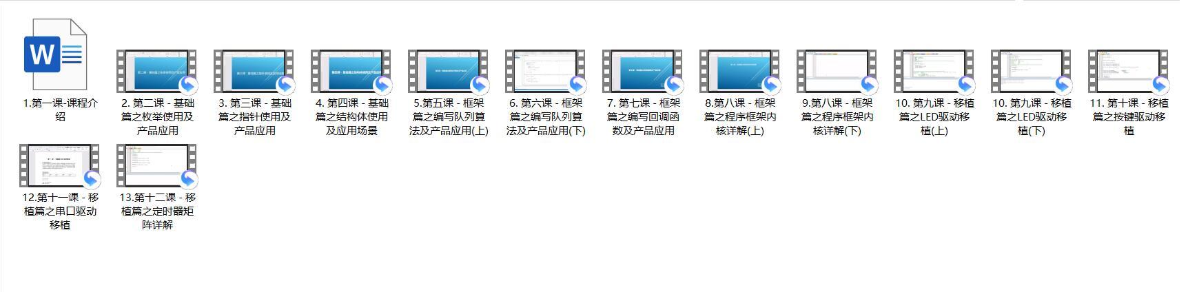 单片机项目经验,单片机开发经验是指什么