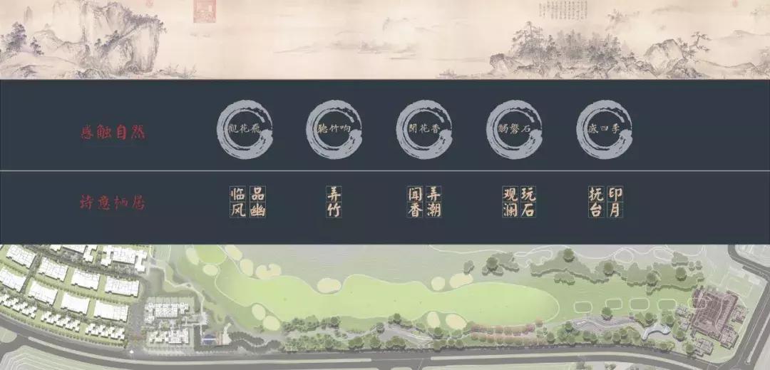 道天画卷寂然归心|怡品之珠海九洲保利天和·鹭语展示区