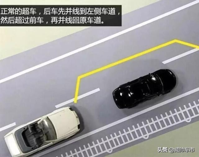 五年老司机教你学科目三不过都难,新手上路技巧科目三考试全过程