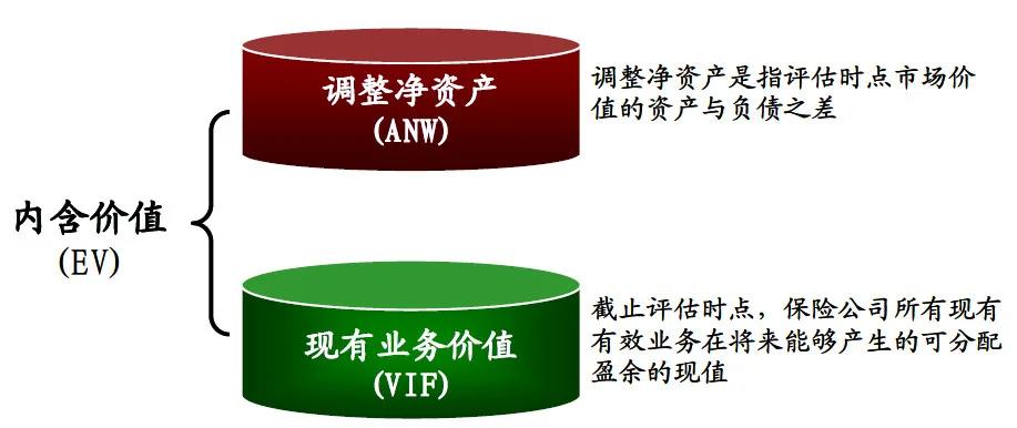 浅谈保险公司培训收获与心得,浅谈保险公司运营改革