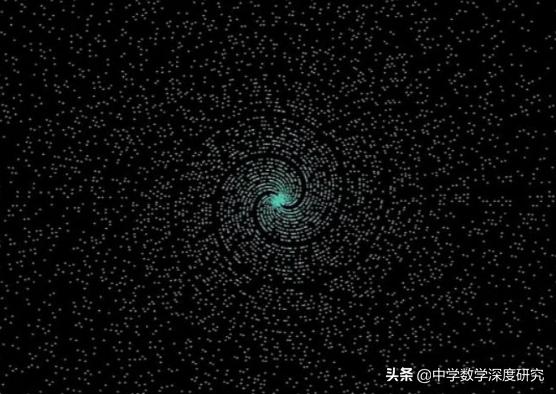 质数有何规律何时攻破质数难题,何时攻破质数难题探寻神奇的质数