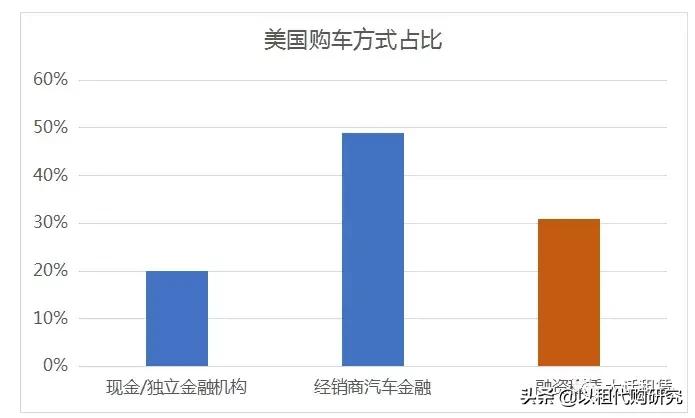 娣卞害閫忔瀽,缇庡浗浠ョ浠h喘妯″紡