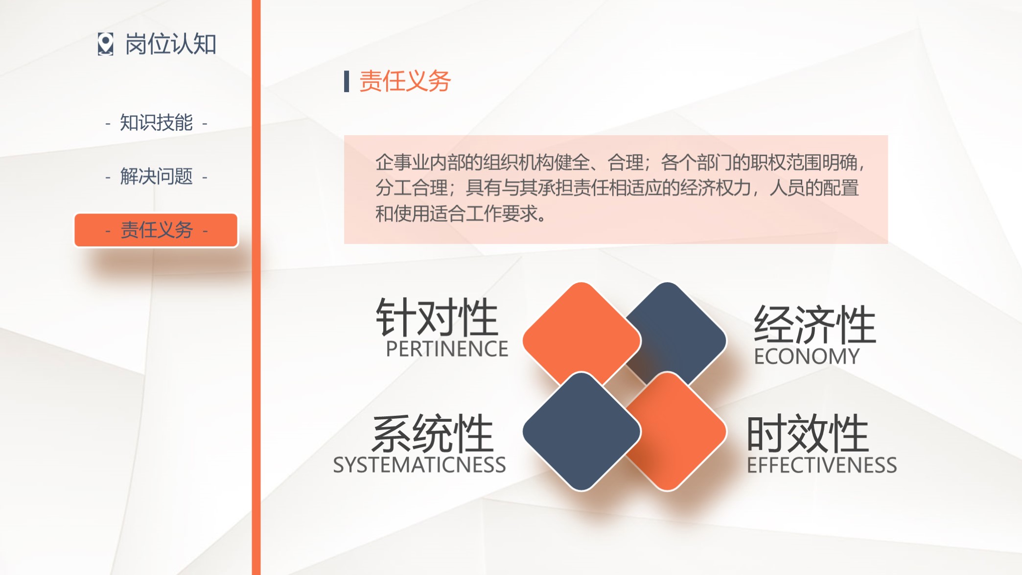 不要错过!第1316期—蓝橙简洁个人简历PPT模板