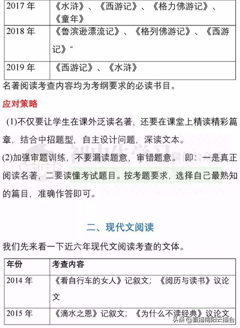 河南初中想提高成绩用什么资料,适合河南初中生学习资料