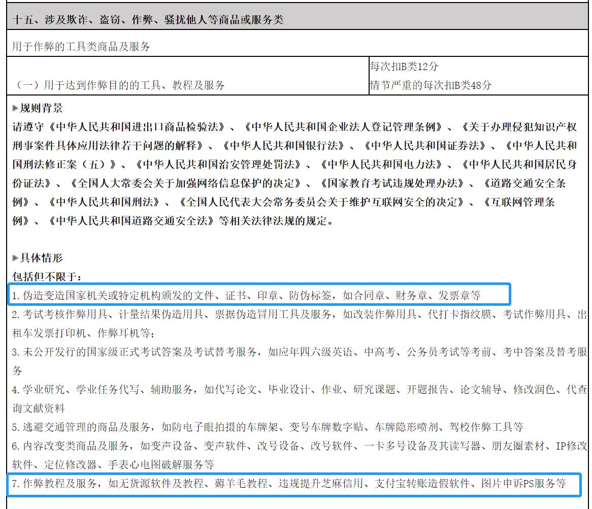 天猫最近大量PS服务被排查，还在卖修图服务的商家请注意