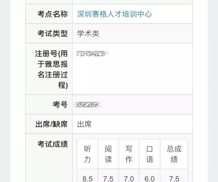 零基础两个月备考雅思6.5分攻略,如何备考雅思7.5分
