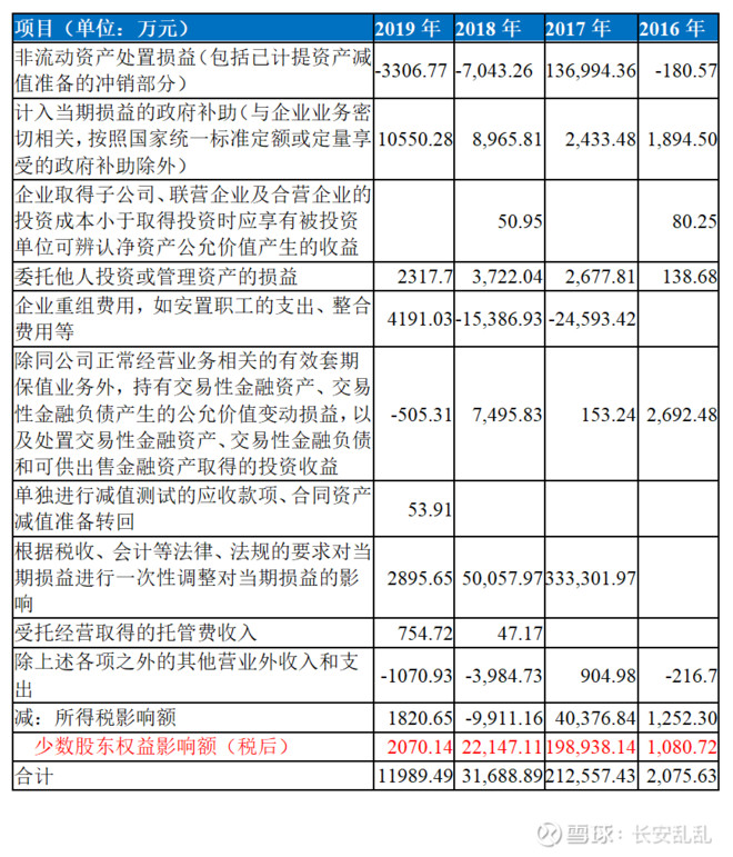 纳思达旗下打印机品牌,纳思达在打印机市场排名