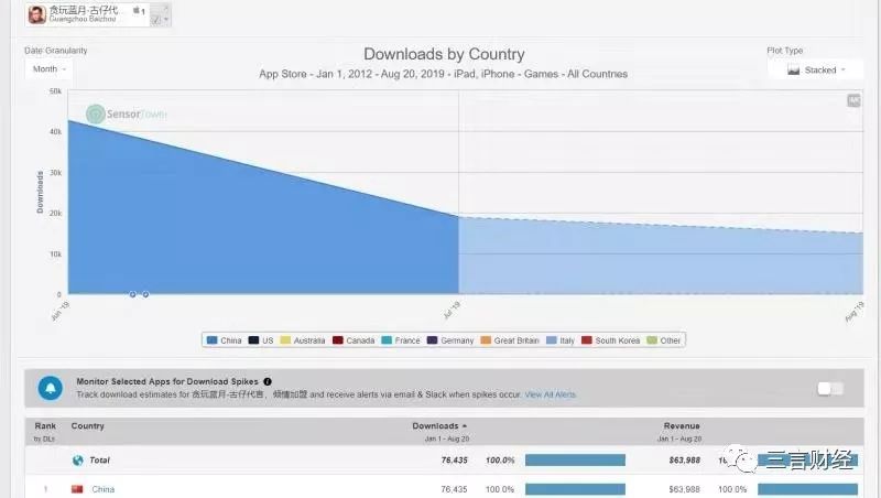 功夫巨星李连杰代言游戏,为什么成龙会代言传奇游戏
