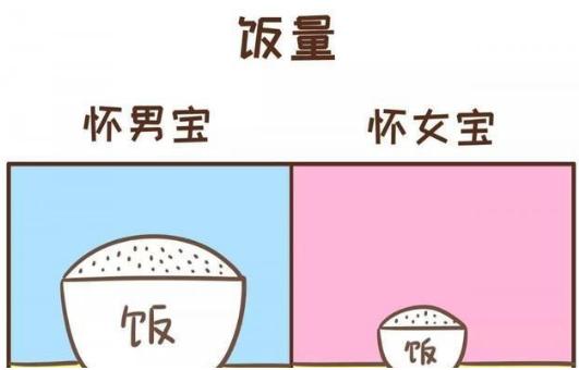 有这几个情况证明你怀孕了,八个症状证明你怀孕了