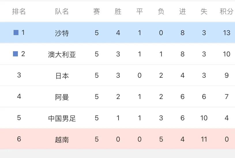 胜负彩139开奖,胜负彩139分析