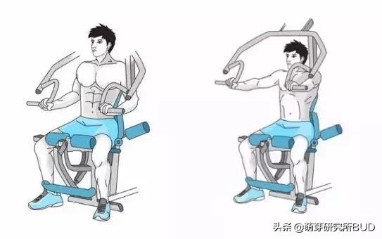 产后150斤，我用这5个健身指南，迅速瘦回产前苗条身材！